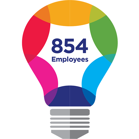 Rainbow colored light bulb with text in the middle saying 854 Employees